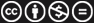 Creative Commons License